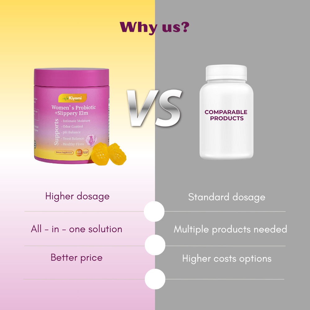 Femina Health - Vaginal Probiotic