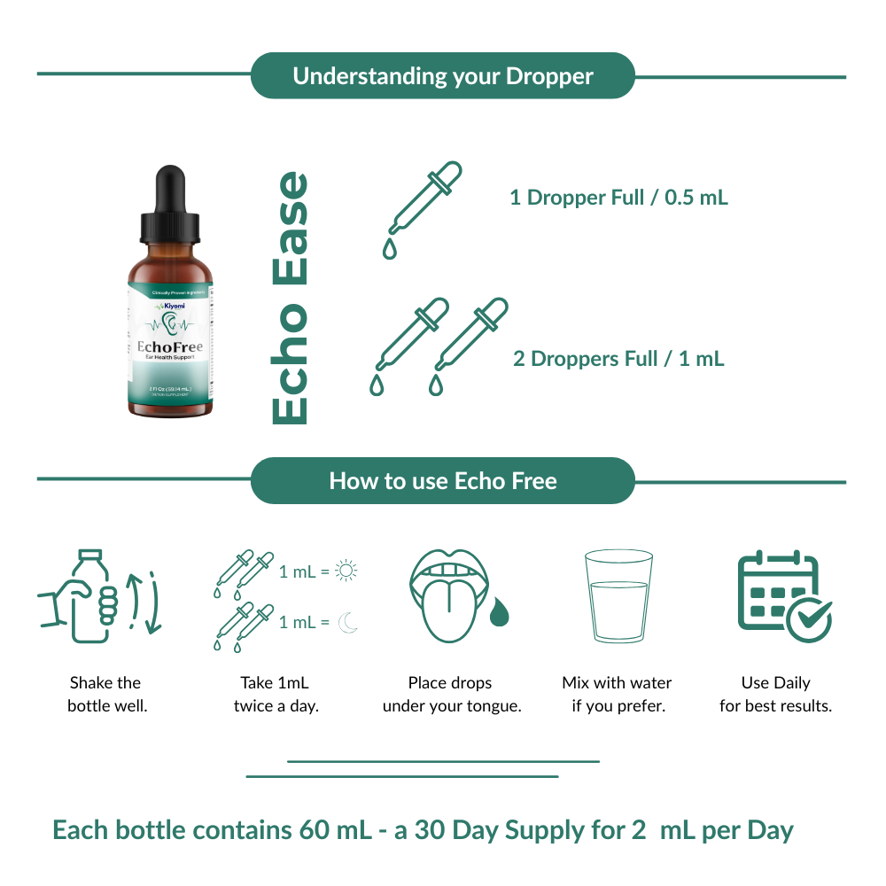 EchoFree - Rapid Tinnitus Relief