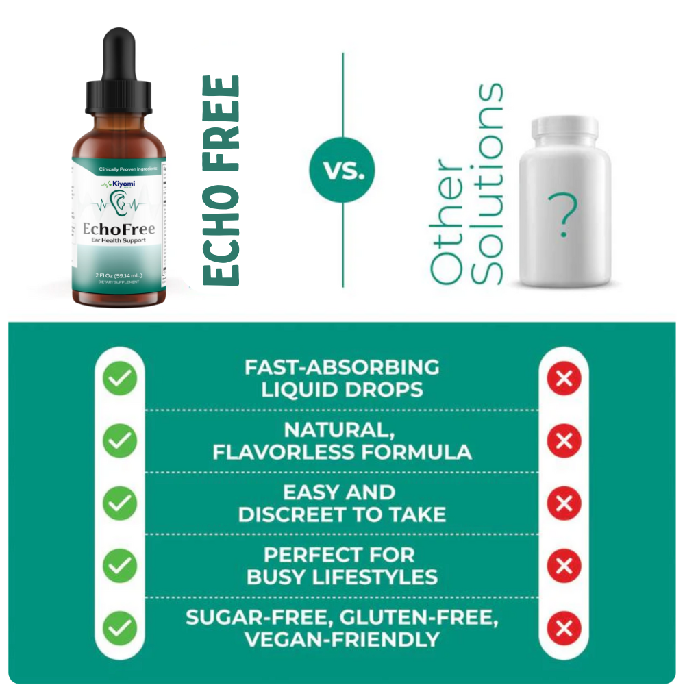 EchoFree - Rapid Tinnitus Relief