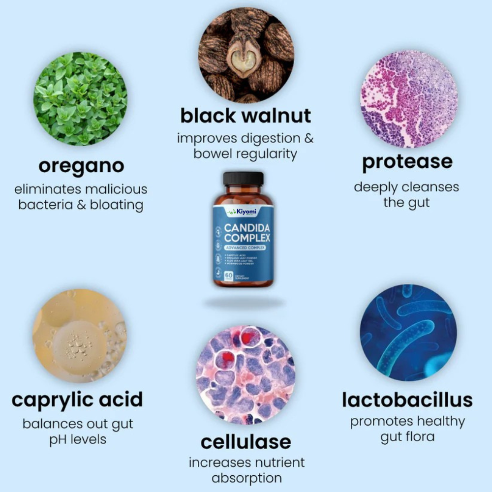 Candida Cleanse - For Gut Detox & Restore