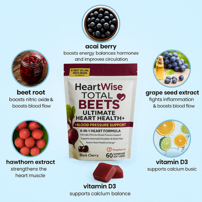 HeartWise - The Ultimate Heart Health Gummies