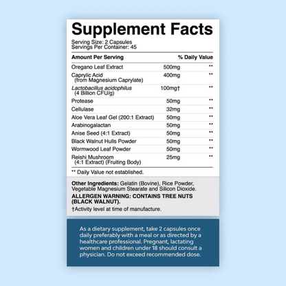 Candida Cleanse - For Gut Detox & Restore
