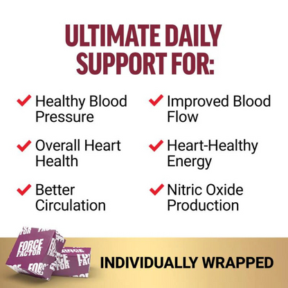 HeartWise - The Ultimate Heart Health Gummies