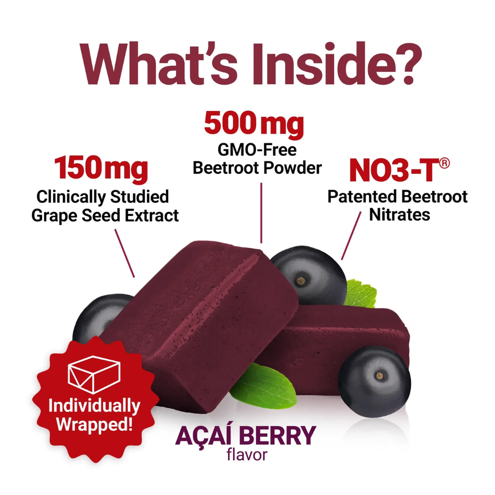 HeartWise - The Ultimate Heart Health Gummies
