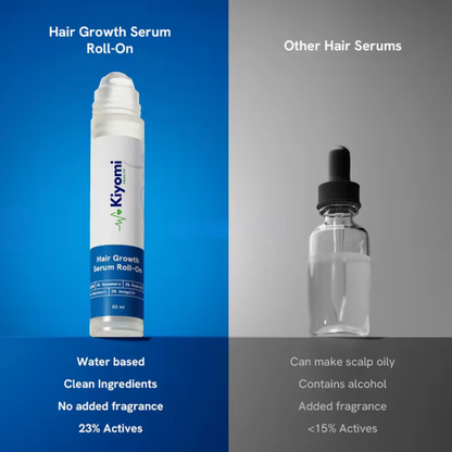 Kiyomi Hair Growth Serum Roll-On