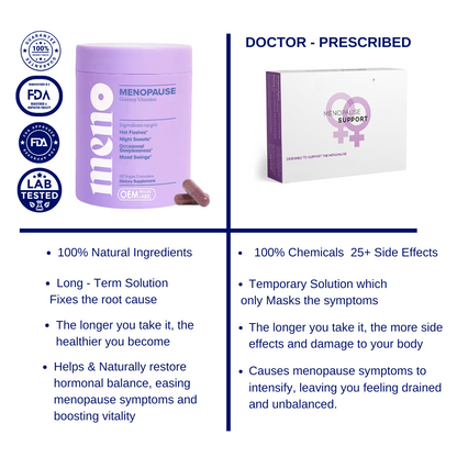 MenoVita Menopause Vitamins