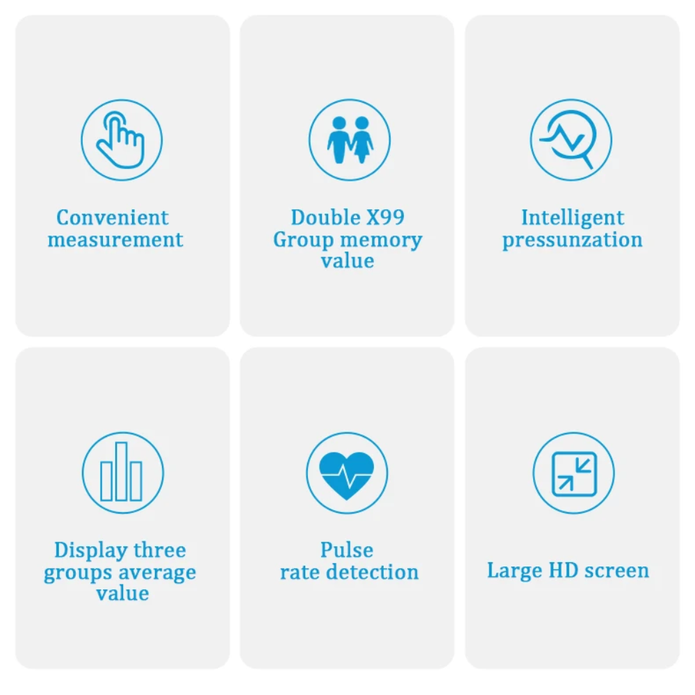 Smart Wrist Blood Pressure Monitor (White)