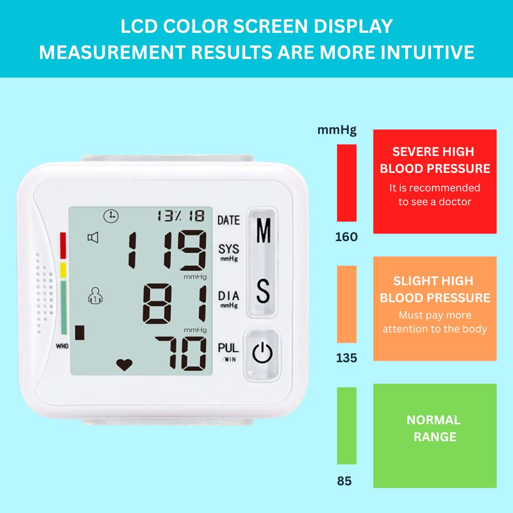 Smart Wrist Blood Pressure Monitor (White)
