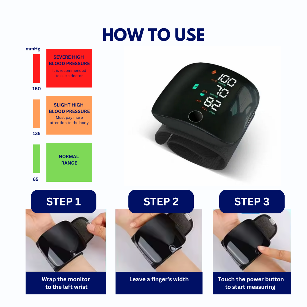 Smart Wrist Blood Pressure Monitor