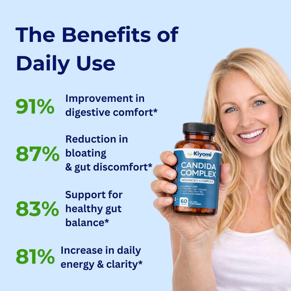 Candida Cleanse - For Gut Detox & Restore