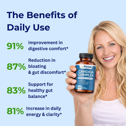 Candida Cleanse - For Gut Detox & Restore