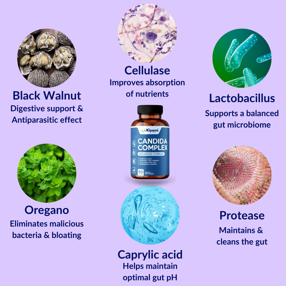 Kiyomi's Candida Cleanse - For Gut Detox & Restore