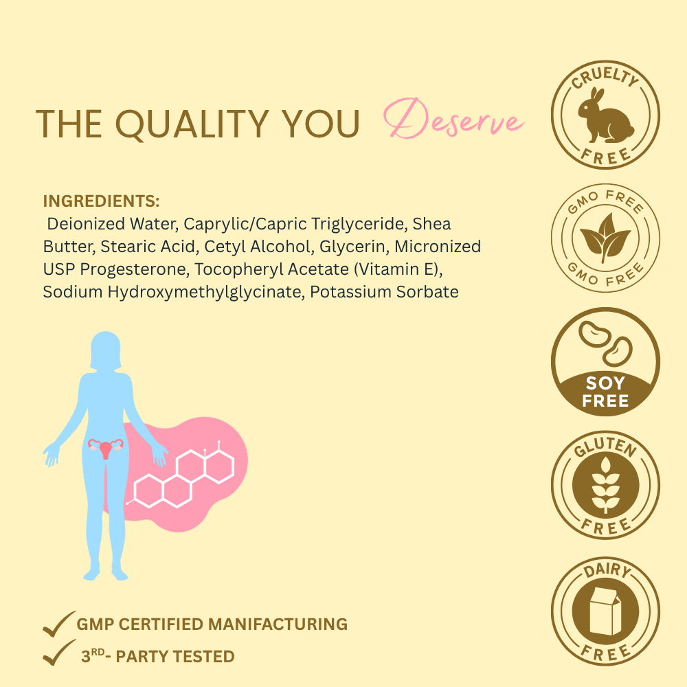 Progesterone Support Cream
