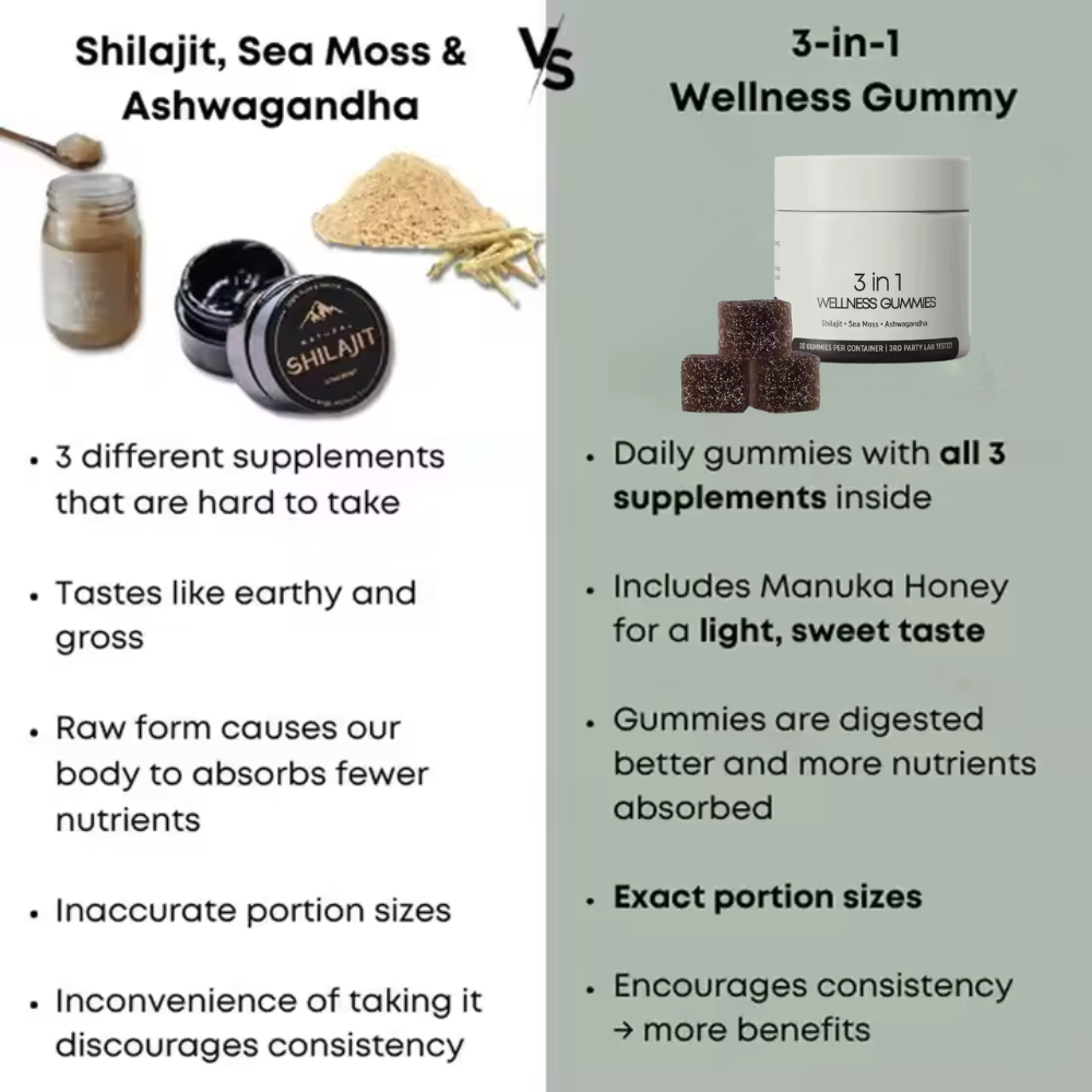 MultiVital 3-in-1 Wellness Gummies
