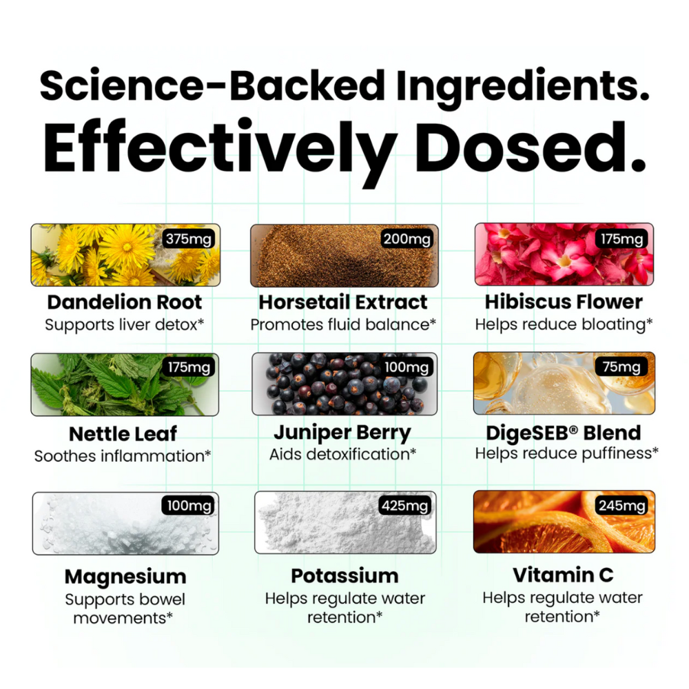 D’BLOAT – Advanced Anti-Bloating & Detox Formula