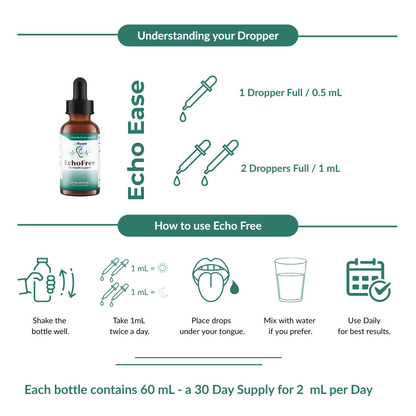 EchoFree - Rapid Tinnitus Relief