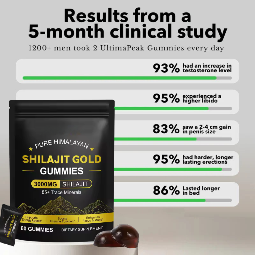 Pure Himalayan Shilajit Gummies